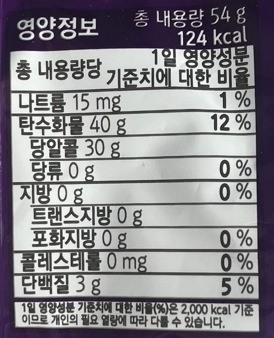 韓国ダイソー おすすめ オリオングミ