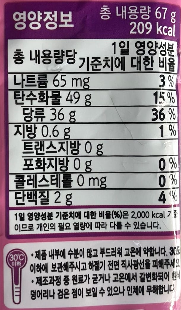 韓国ダイソー おすすめ もちもちグミ