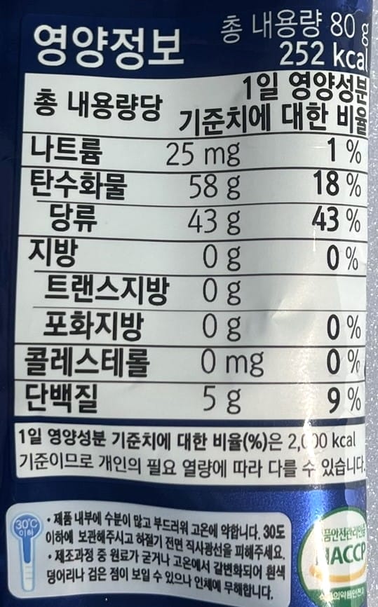 韓国ダイソー 通販 王グミ