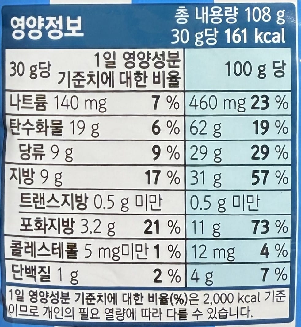 韓国ダイソー おすすめ 4層スナック