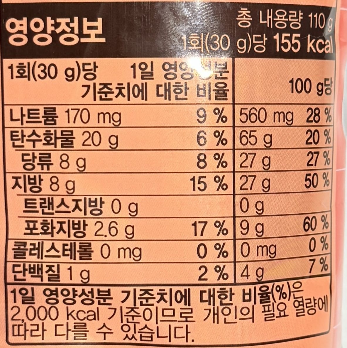 トッポッキ チップス 韓国新作お菓子